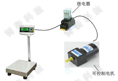 開關量電子臺秤